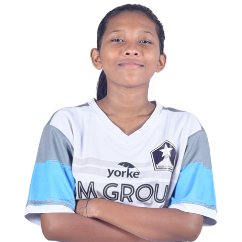 ANGGUN PUTRI SANTOSO