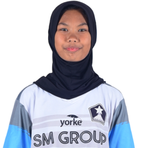 OKTAVIA GHORIEN SAFITRI