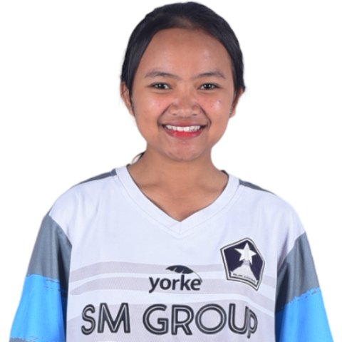 SOFIE PUTRI AZIZS VELIZA